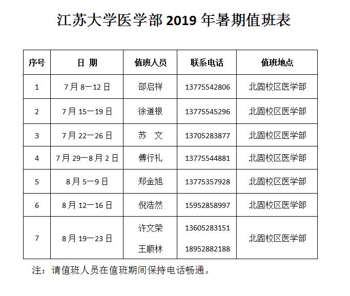 医学部2019年暑期值班表